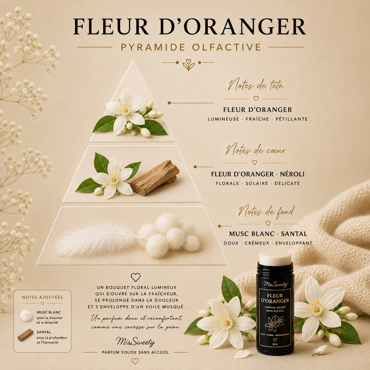 Déodorant Solide – Fleur d’oranger