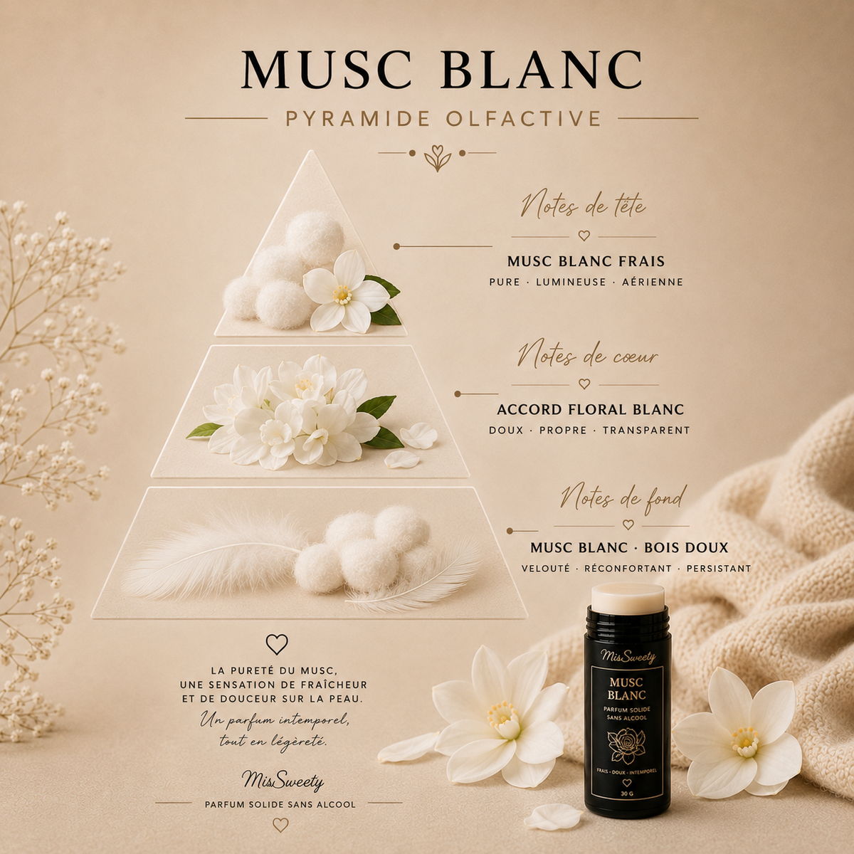 Déodorant Solide – Musc Blanc
